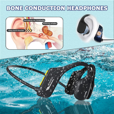 Knochenschall Kopfhörer kabellos Bluetooth Kopfhörer Schwimmen wasserdicht IP68 Open Ear Bone Conduc