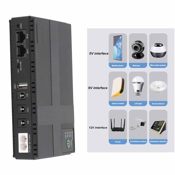 UPS Batterie-Backup, 10400mAh 5V 9V 12V 2A POE 15V 24V 1A Ausgang Unterbrechungsfreie Stromversorgun