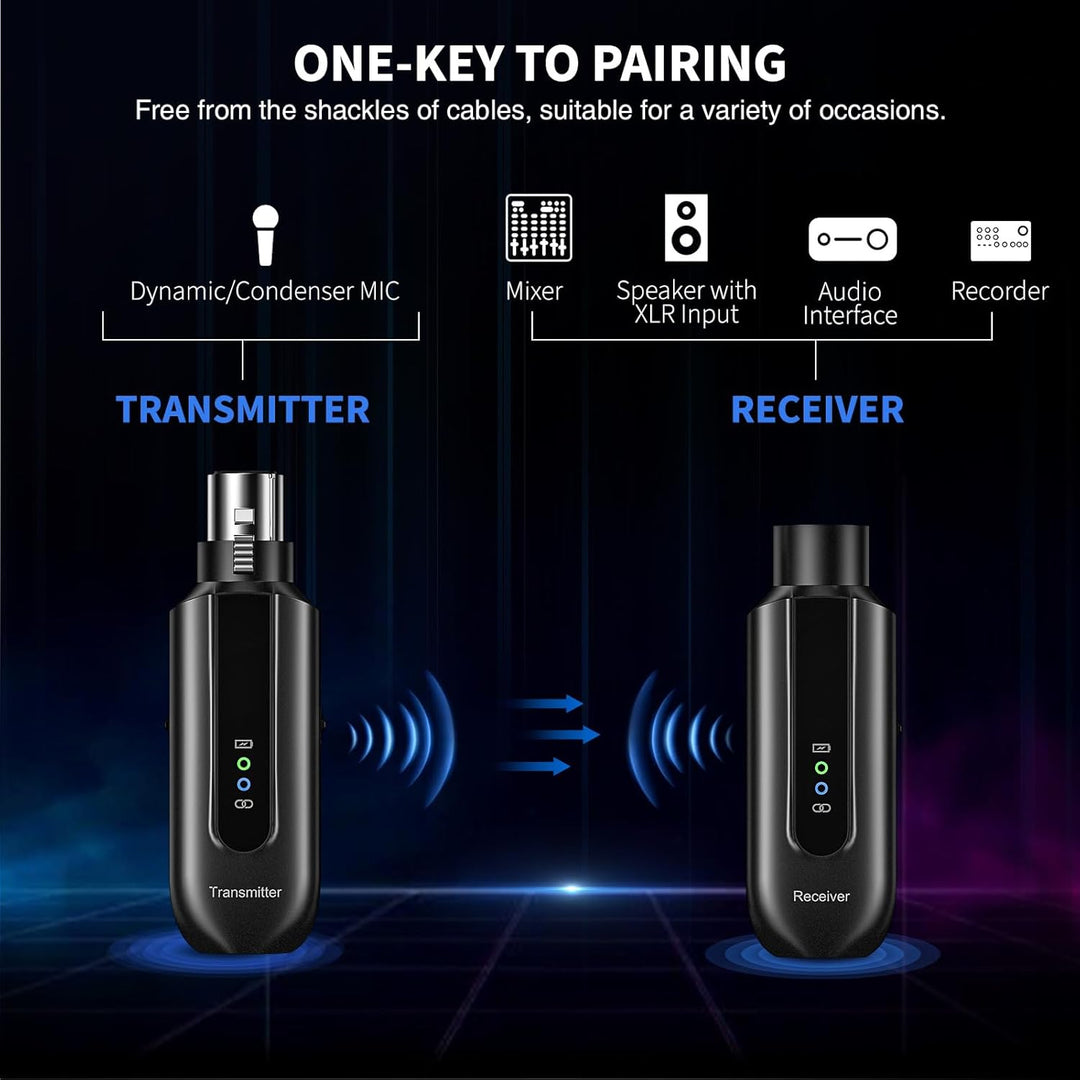 POGOLAB XLR Mikrofon Sender Empfänger, 2.4G Kabelloses Funkmikrofon-Adapter für Dynamisches Mikrofon