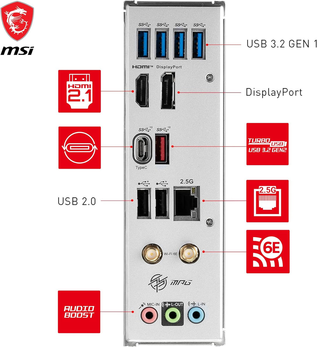 MSI MPG B760I Edge WiFi Motherboard, Mini-ITX - Für Intel Core Prozessoren der 12. und 13. Gen, LGA