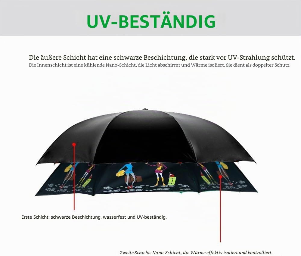 Jooayou Umdrehbarer Regenschirm mit 2 Flächen, C-förmiger Griff, rückseitig faltbarer Regenschirm, A