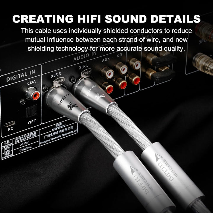 Impeto high end XLR Kabel，HIFI Mikrofonkabel, S-OCC 3-Pin XLR Stecker auf Buchse Mikrofonkabel für M