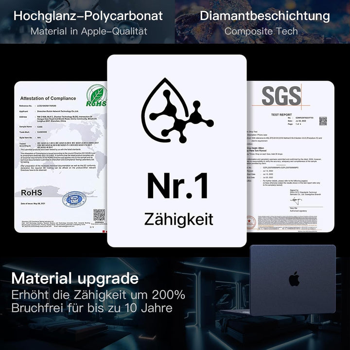 Soonjet Hülle Kompatibel für MacBook Air 15 Zoll Hülle M2 2023 Neu A2941 Farbe Passend Ultradünne Sc