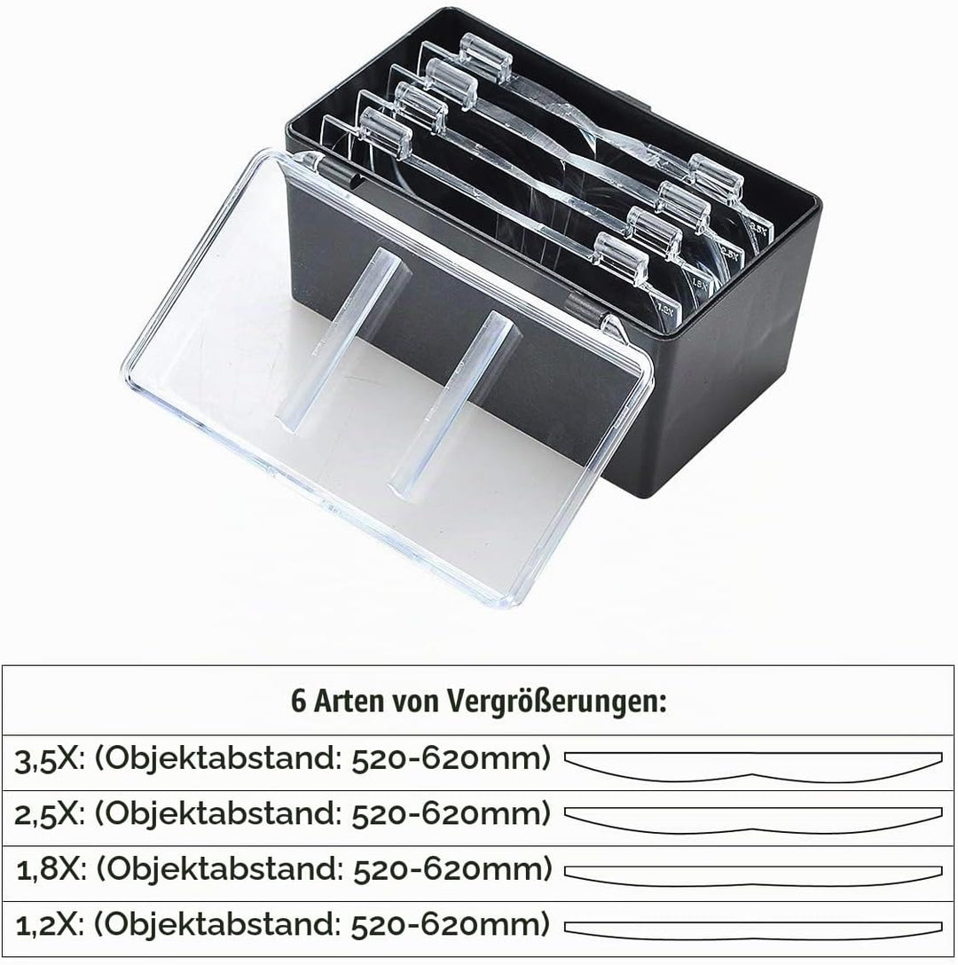 Stirnbandlupe mit 2 LED-Leuchten, Freisprech-Headset Lupenkopf-Lupen mit 4 abnehmbaren Linsen zum Le