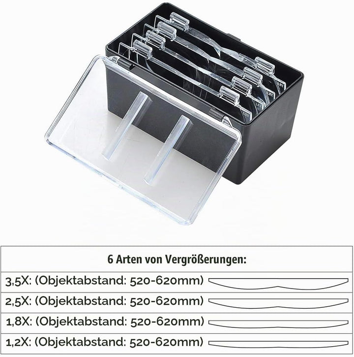 Stirnbandlupe mit 2 LED-Leuchten, Freisprech-Headset Lupenkopf-Lupen mit 4 abnehmbaren Linsen zum Le