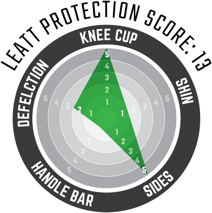 Leatt 3df 5.0 Zip UNE Genouillère Souple Et Ventilée Avec Fermeture Éclair. Elle Est Entièremet Adap