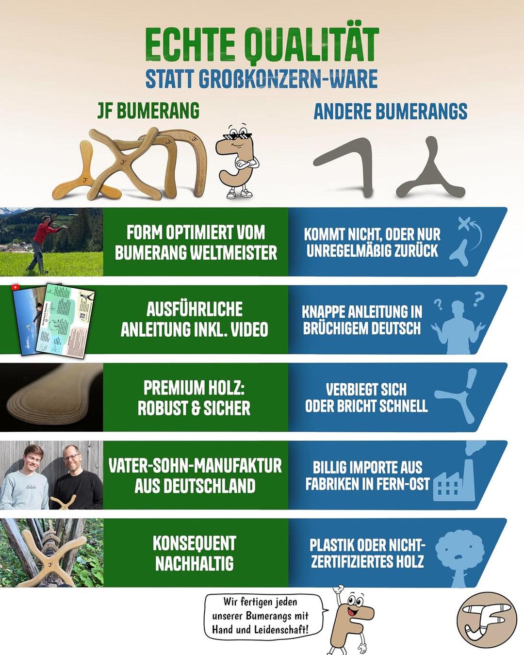 ANFÄNGERSET - Handgemacht - Boomerang MÜNCHEN, LONDON & Beutel - Nachhaltig - Einzigartiges Geschenk