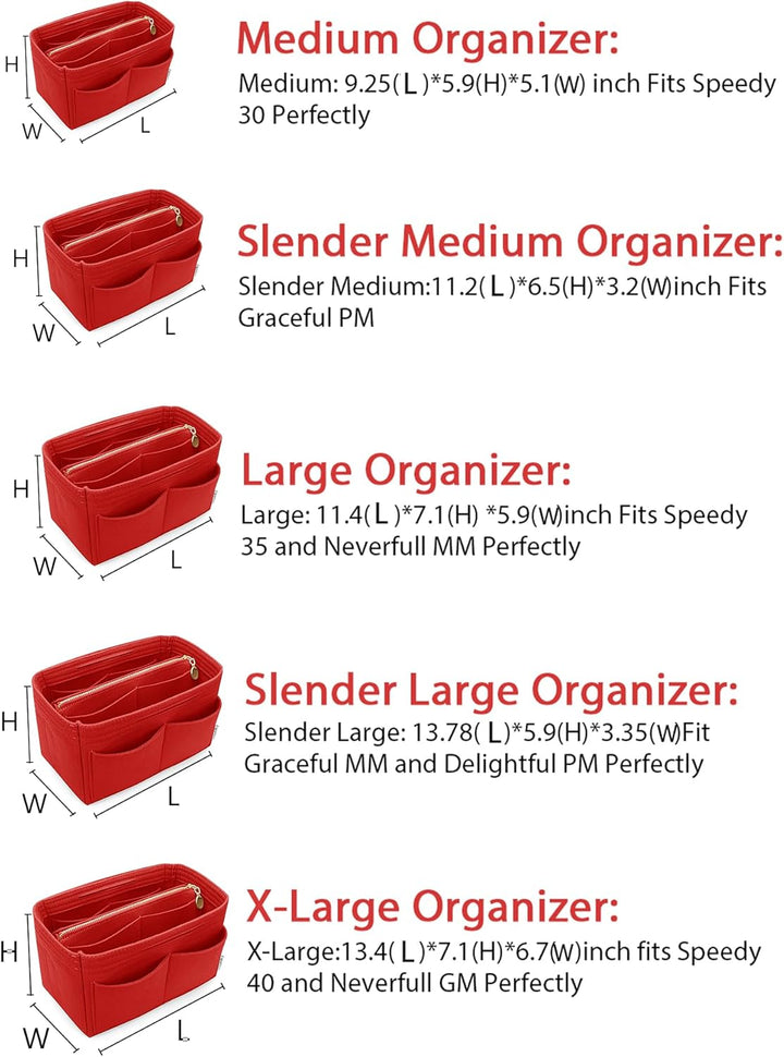 Organisatorischer Tascheineinsatz aus Filz mit Reissverschluss, passend für Speedy-Neverfull-Tasche,