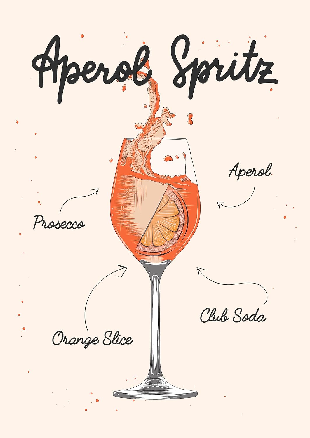 Topkapi Aperol Spritz Glas Birlenbach – Aperol Spritz Gläser, Cocktail Glas, 420ml, Profi-Glas Bleif