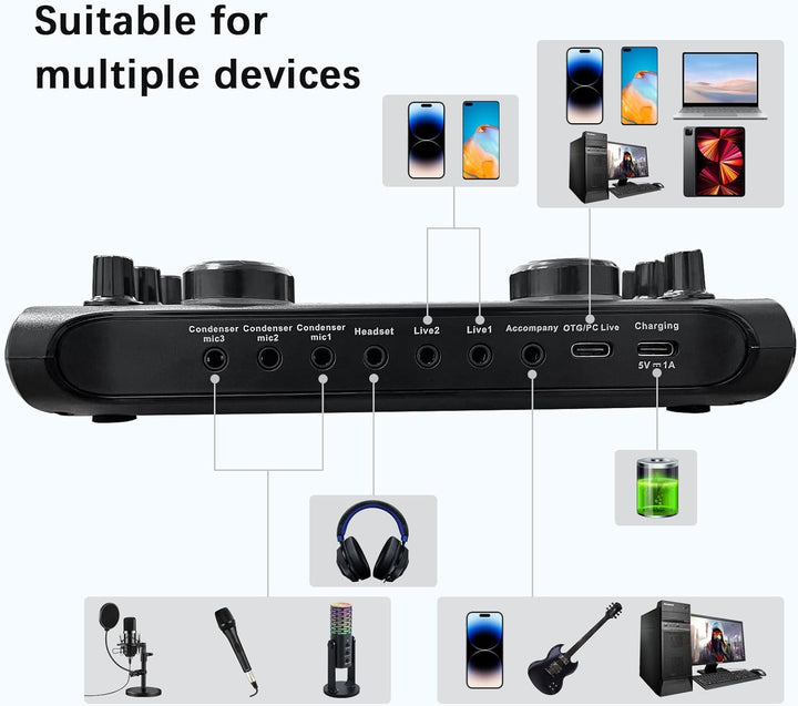 RUBEHOOW Mixer Kit mit Live Soundkarte, DJ Controller und BM800 Mikrofon für Live-Auftritte, Aufnahm