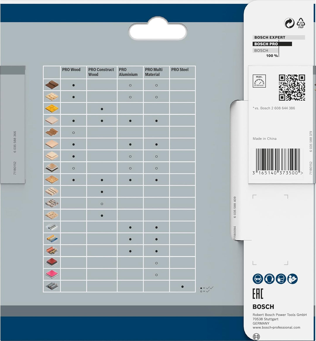 Bosch Accessories Professional Kreissägeblatt Optiline Wood (für Holz, 140 x 20 x 2,4 mm, 12 Zähne,