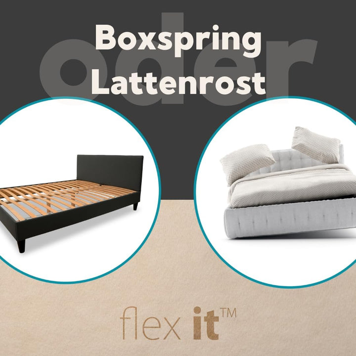 Flex it - flexTopp 100x200 cm Antirutschmatte für Bett Matratzen Befestigung Topper Matratze Lattenr