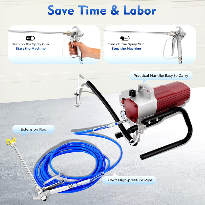 Farbsprühgerät Airless Farbsprühsystem Hochdruck Farbspritzgerät Lackiergerät mit Manometer und Dich