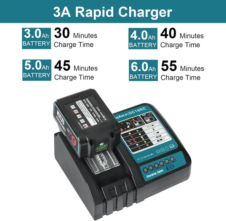 DC18RC Schnellladegerät Kompatibel mit makita 14.4V/18V Lithium-Ionen Akku BL1815N BL1820 BL1830 BL1