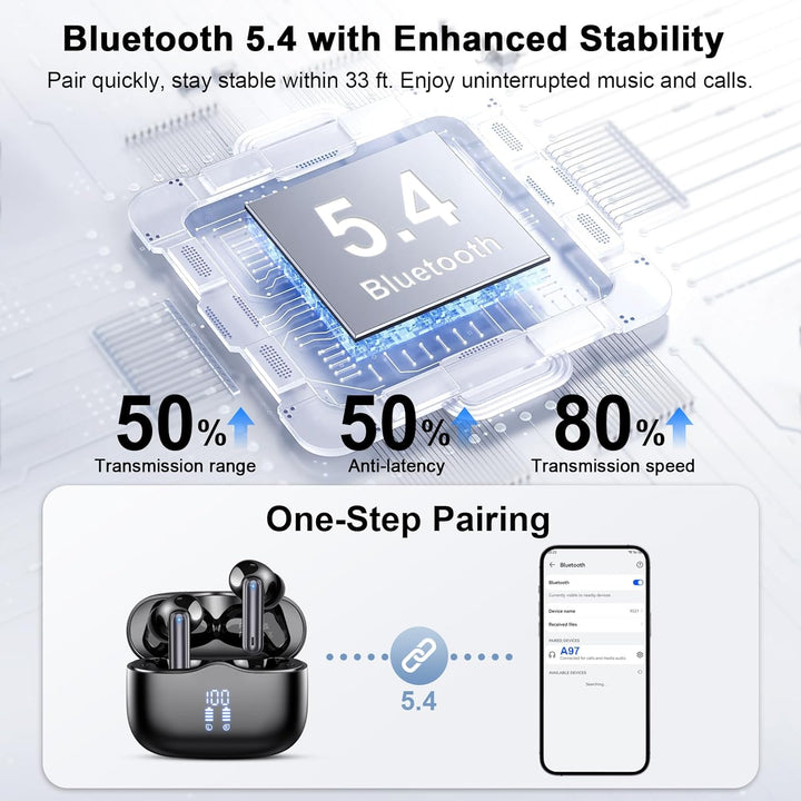 Bluetooth Kopfhörer, In Ear Kopfhörer Kabellos Bluetooth 5.4 mit 4 ENC Noise Cancelling Mics, 2026 K