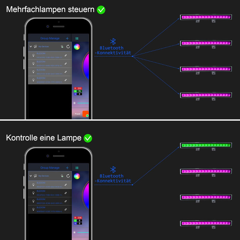 CREATESTAR RGB LED Strahler, 48W RGB Wallwasher Licht, LED Bar Lichteffekte IP66 Wasserdicht Smart P