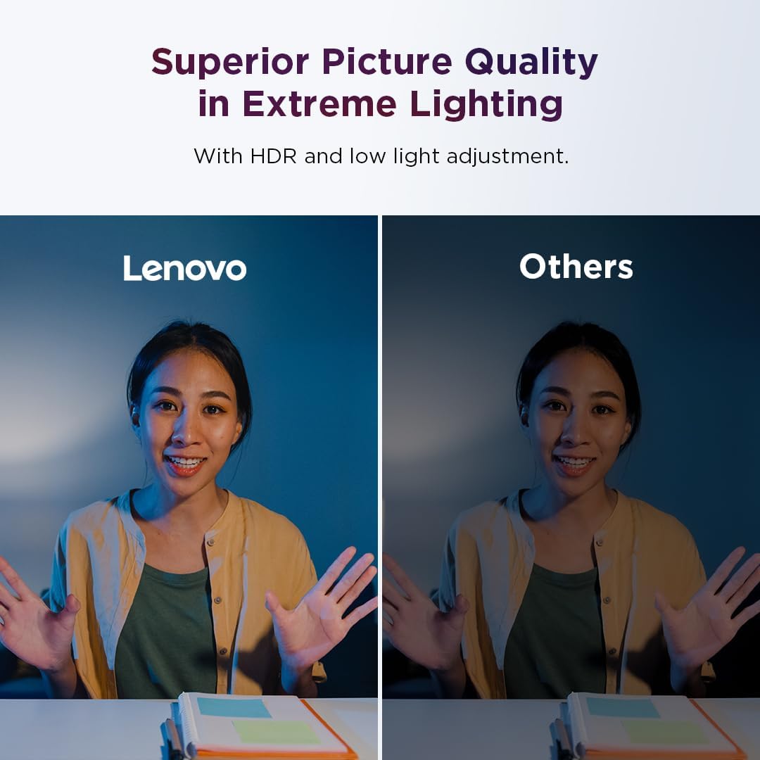 Lenovo NET_BO QHD Webcam