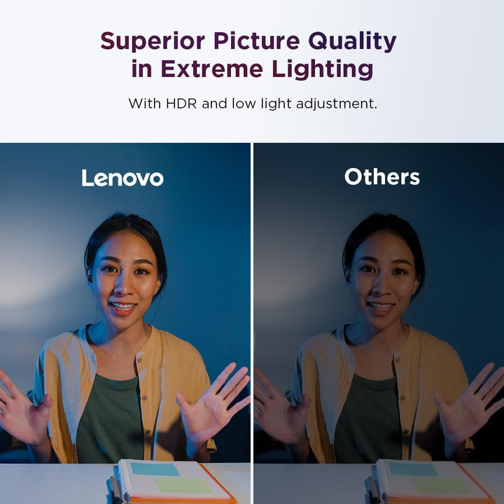 Lenovo NET_BO QHD Webcam