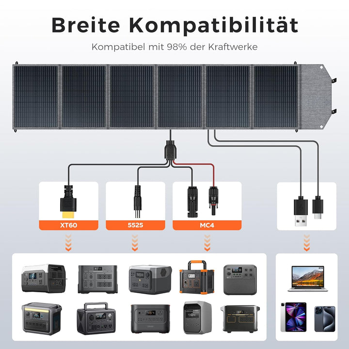 200W Faltbare Solarpanel für Powerstation, Tragbares Solarmodul mit 10 Anschlüssen, 23,5% Wirkungsgr