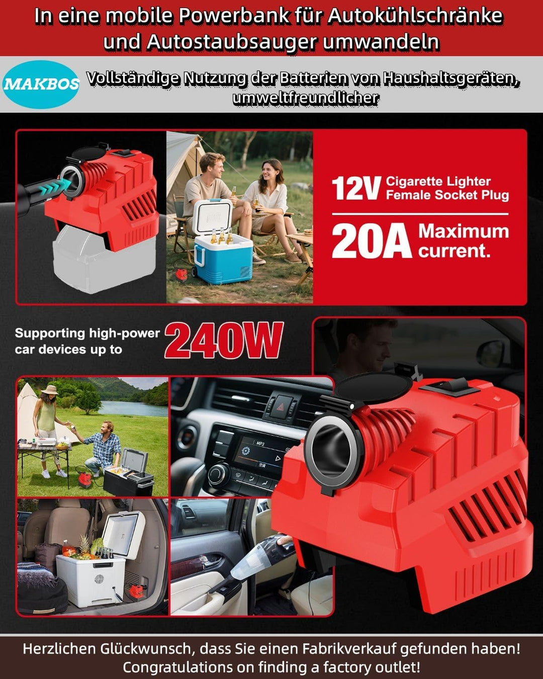 Step Down Konverter für Milwaukee 18V auf 12V | Kfz-Steckdose USB Typ C