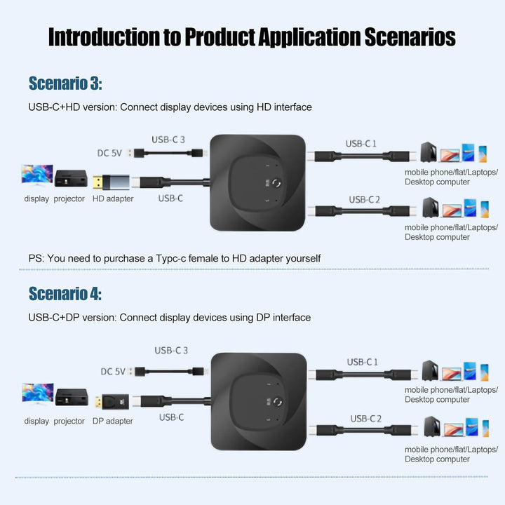 8K 60Hz HD Typ C Bi Direction Switcher Splitter mit Betriebsanzeige, 100 W 10 Gbit/S Datenübertragun