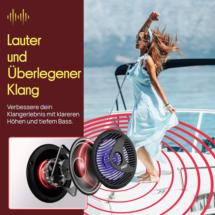 Pyle Outdoor Lautsprecher Boxen– Outdoor Speaker– Outdoor Box Wasserdicht 150W, 2-Wege Lautsprecher