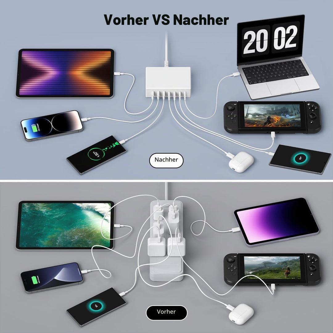 230W USB C Ladegerät Mehrfach, 7-in-1 GaN II USB C Netzteil Schnellladegerät, PPS PD 65W Laptop Lade