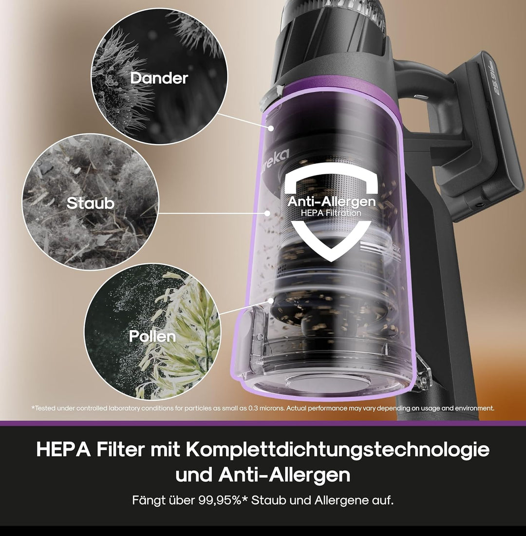Eureka ReactiSense 530 Akku Staubsauger Anti-Allergen 550W 60Min, 4-in-1 Staubsauger Kabellos, Leich