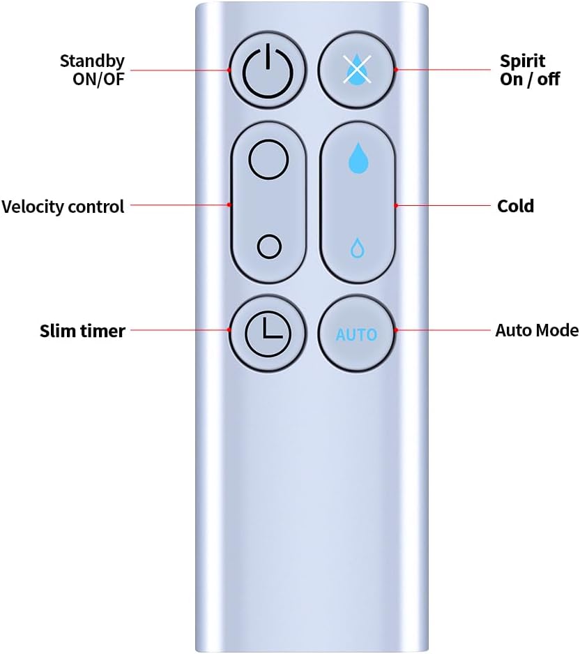 Neu Fan Fernbedienung Kompatibel mit Dyson AM10 Luftbefeuchter Lüfter 303117-01 966569-06, Nicht Met