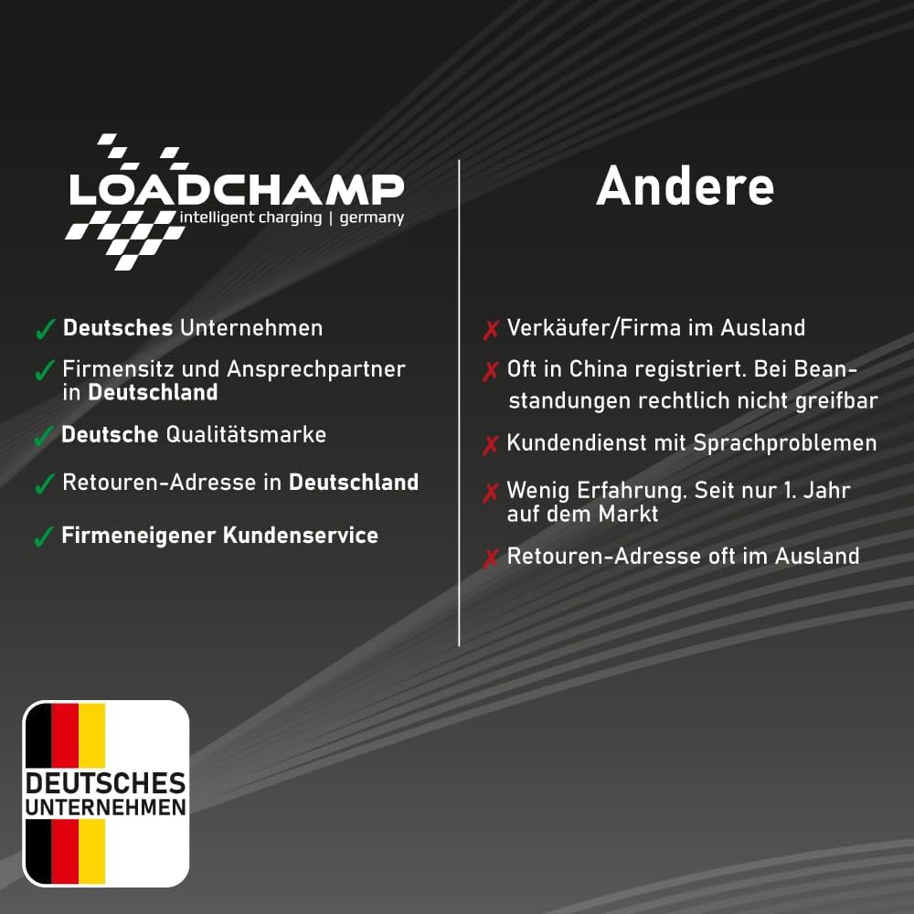Loadchamp 12A automatisches Batterie Ladegerät AGM Gel Calcium Auto LKW Batterie 12V