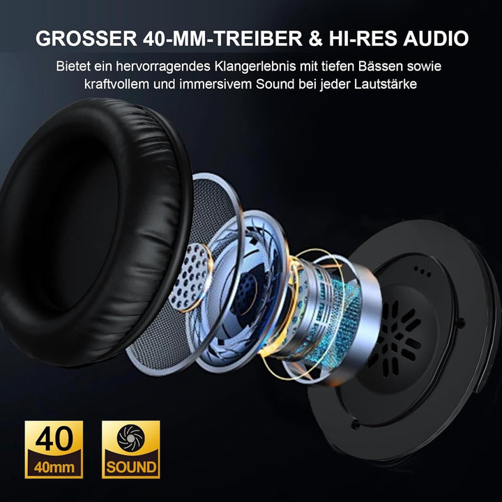 Kabellose TV-Kopfhörer für Senioren, AptX Low Latency, Ein-Knopf-Design Over-Ear TV Headset mit USB-