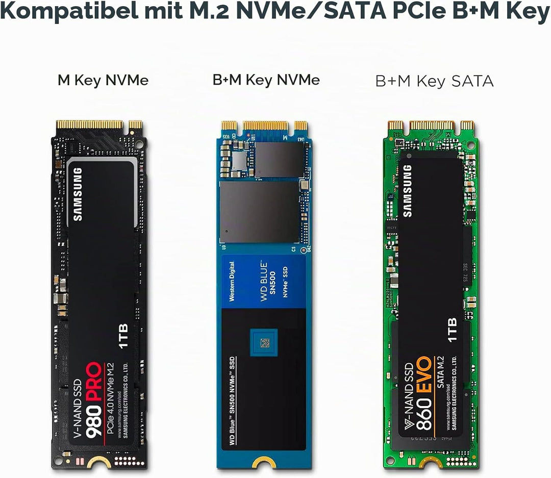 SATECHI USB-C Aluminiumgehäuse ohne Werkzeug für M.2 PCIE NVME und SATA SSD – Unterstützt USB 3.2 Ge