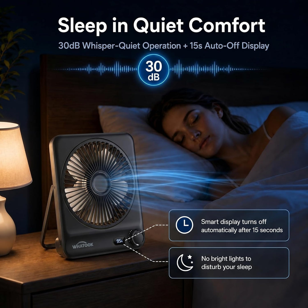 Akku Ventilator 10000mAh 40H mit 100 Stufen: Stufenlos Regulierbarer Tischventilator leise mit Wandh