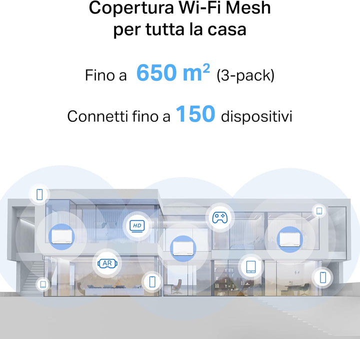 Chaleco De Flotabilidad Mercusys TP-Link Halo H27BE Mesh Wi-Fi 7