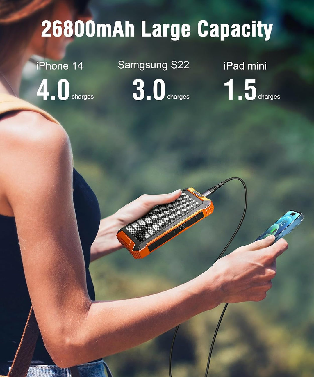Solar Powerbank 26800mAh mit integrierten 4 Kabeln, Wireless Power Bank USB-C Ausgang/Eingang 15W Sc