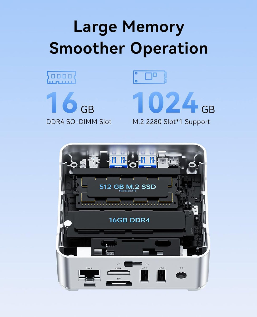 NiPoGi E2 Mini PC, Alder Lake-N97(bis zu 3,6 GHz), 16 GB DDR4 512 GB M.2 SSD Mini Desktop Computer 4