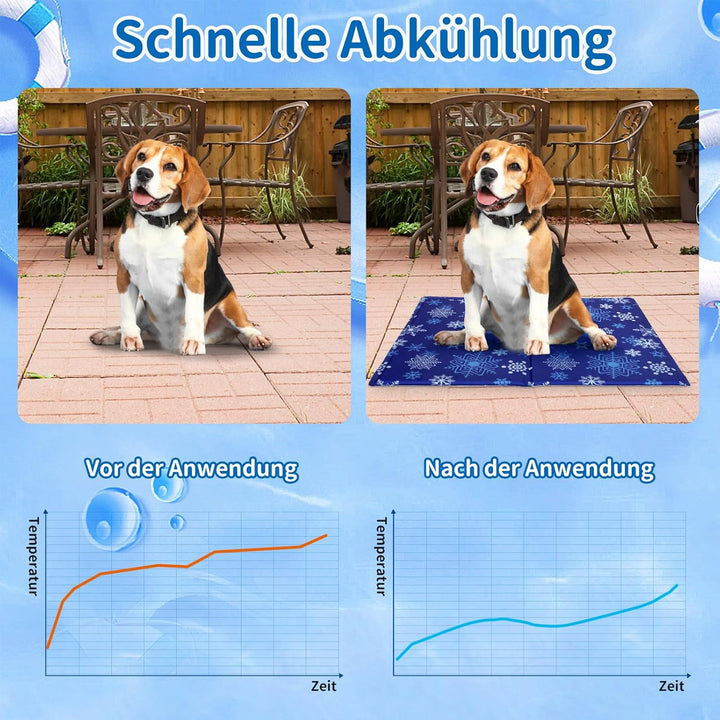 NAMOTEK Selbstkühlende Matte für Hunde &amp; Katzen – Ungiftige Gel-Kühlmatte für den Sommer – Langlebig