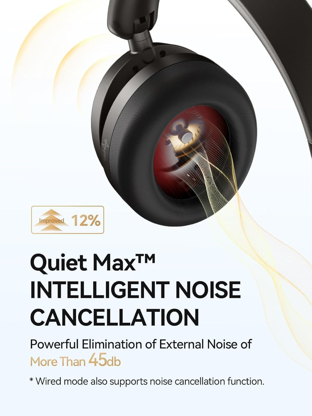 1MORE SonoFlow Pro Over-Ear Kopfhörer Kabellos, LDAC Hi-Res Wireless Audio, Active Noise Cancelling,