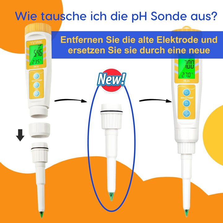 YINMIK pH Sonde für Lebensmittel pH Messgerät, Austauschbare pH Sonde für YK-2S pH Messgerät für Leb