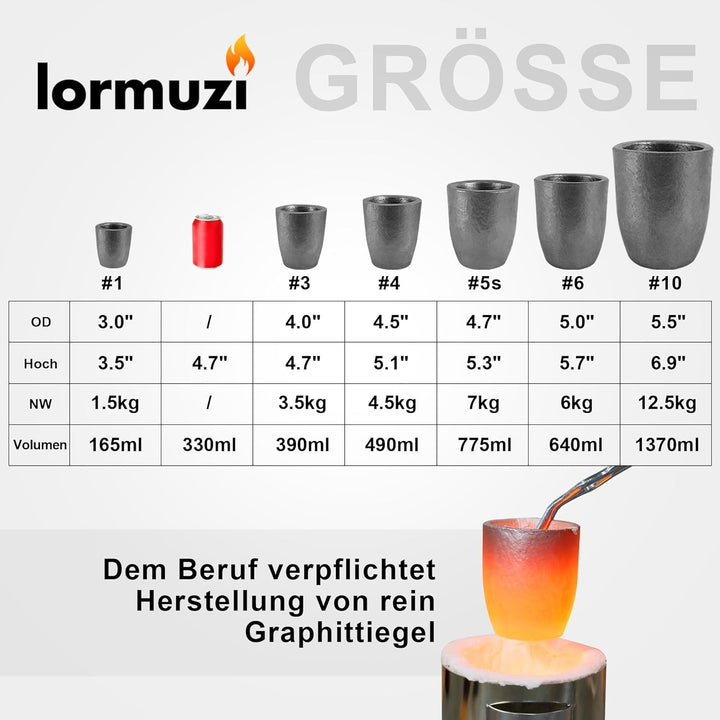 lormuzi Siliziumkarbid-Graphittiegel,Schmelztiegel zum Schmelzen von Metall,Halten den hohen Tempera
