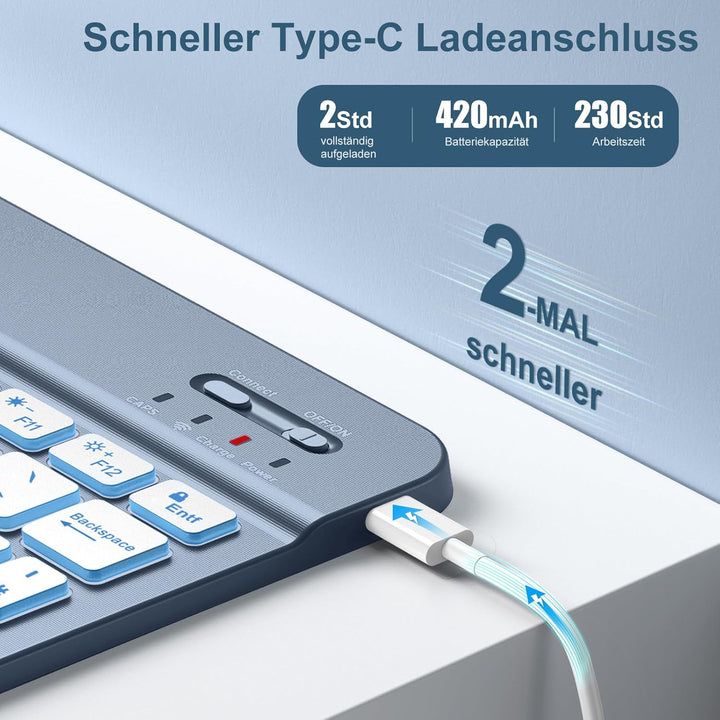 Vobafe Hülle mit Tastatur für iPad A16 11/10 Generation (2025/2022, 11/10.9 Zoll)- 7 Farben Beleucht