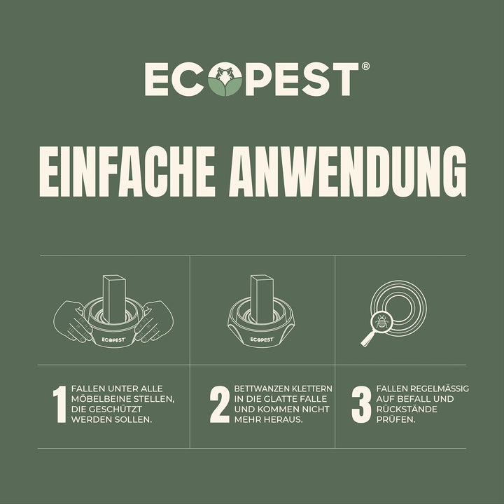 ECOPEST Bettwanzen Detektor – 12er Pack | Bettwanzenfalle Bed Bug Blocker (Pro) | Bettwanzen Test (S