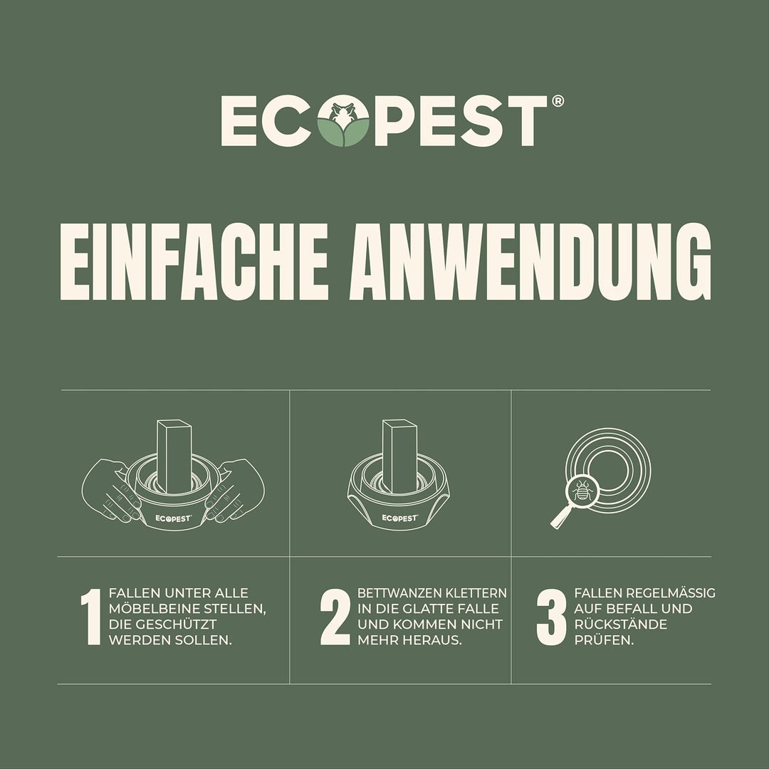 ECOPEST Bettwanzen Detektor – 12er Pack | Bettwanzenfalle Bed Bug Blocker (Pro) | Bettwanzen Test (W