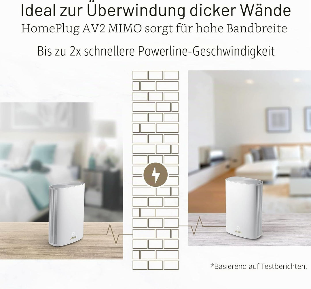 ZenWiFi AX Hybrid (XP4) AX1800 + Powerline 1er Pack Weiss kombinierbarer Router (Tethering als 4G un