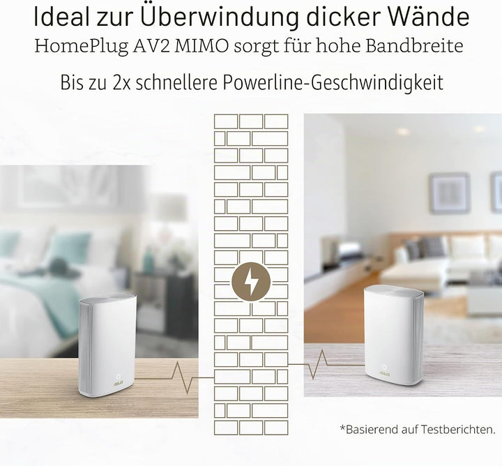 ZenWiFi AX Hybrid (XP4) AX1800 + Powerline 1er Pack Weiss kombinierbarer Router (Tethering als 4G un