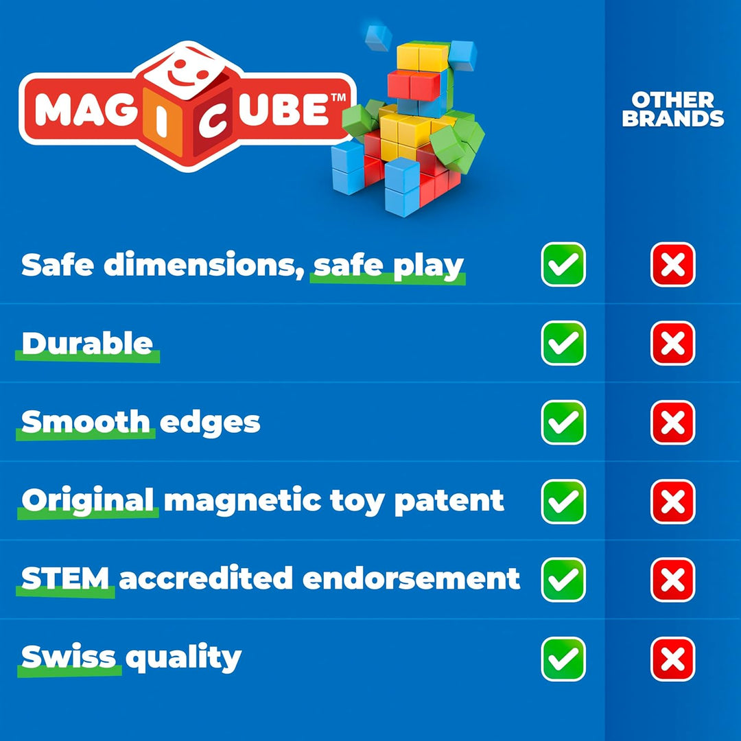 MAGICUBE Insects, Insects