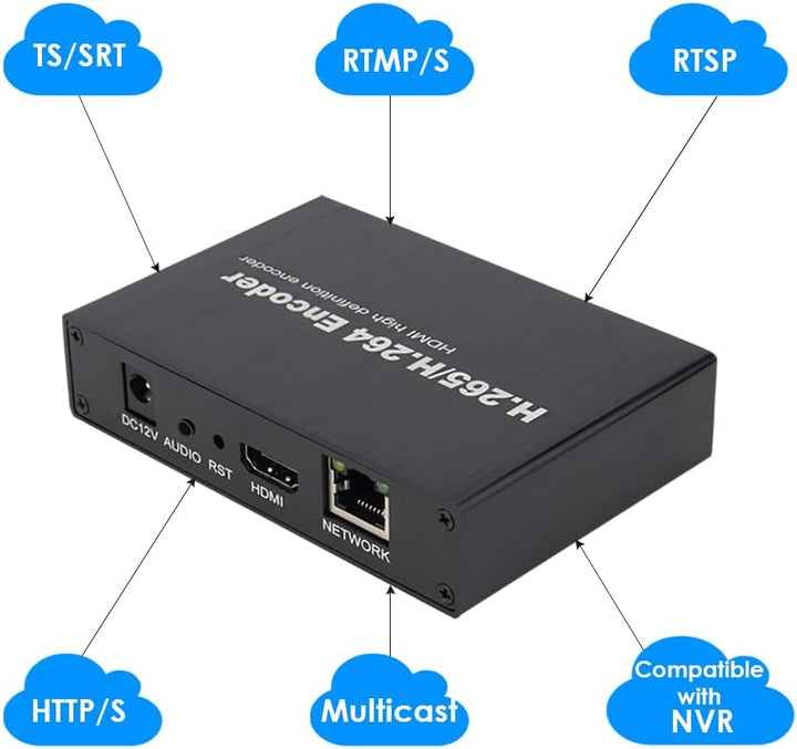EXVIST H.265 1080P HDMI Video Encoder HDMI zu RTMP Encoder W/SD Card Slot Max 128G DDNS HTTP ONVIF R