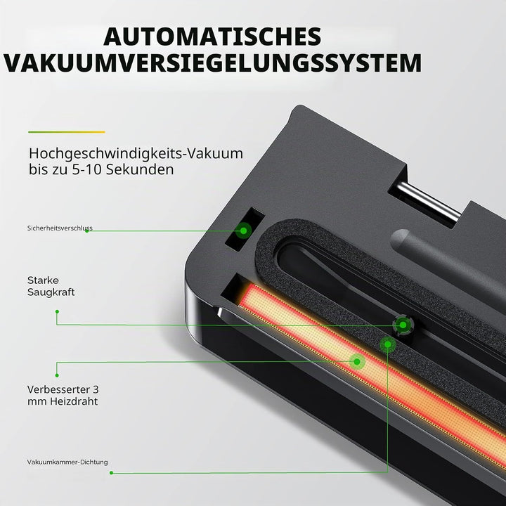 Vakuumiergerät, Vakuumierer für Lebensmittel, 5 in 1 Vakumierergerät hält Lebensmittel 8X frisch, Fo