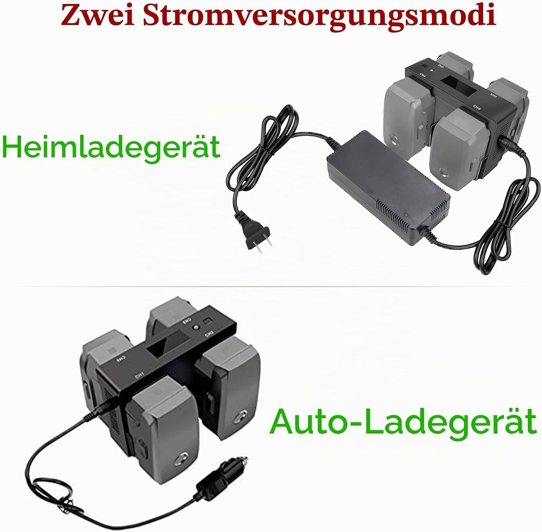 LYONGTECH 5 in 1 Akku Wand Ladegerät und Autoladegerät für DJI Mavic 2 Pro/Zoom Drohne, lädt 4 Batte