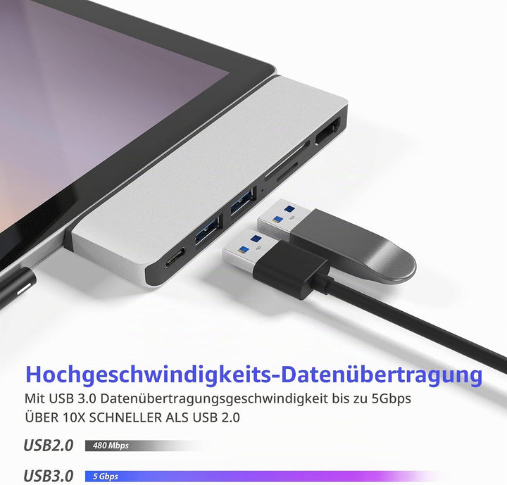 Rytaki Microsoft Surface Pro 7 USB C Hub Docking Station, 6-in-2 Aluminium Surface Pro 7 USB Hub mit
